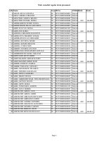 Male remedial dorm placement.pdf